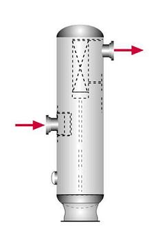 Filters & separators voor gas en stoom